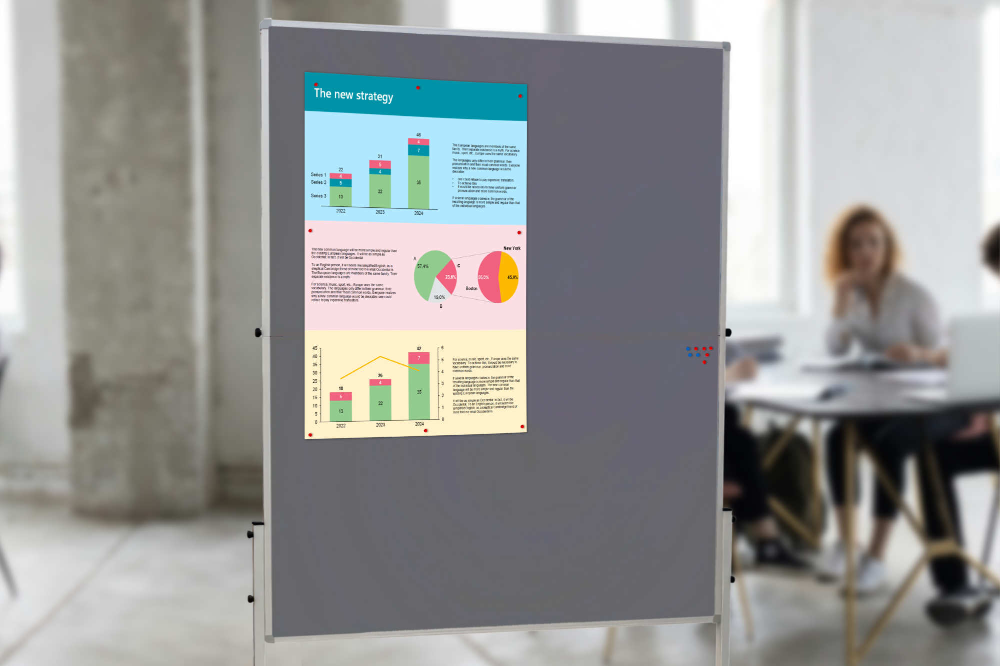Ein DIN A1-Plakat hängt an einer Moderations- oder Pinwand.