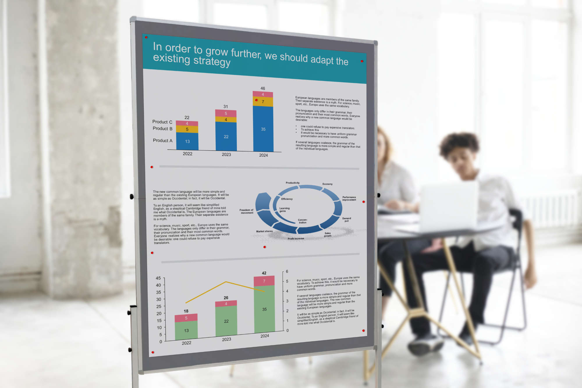 Auf einer Moderations- oder Pinnwand ist ein vollflächiger Business-Plot befestigt, während im Hintergrund die Teilnehmer im Raum zu sehen sind, allerdings unscharf.