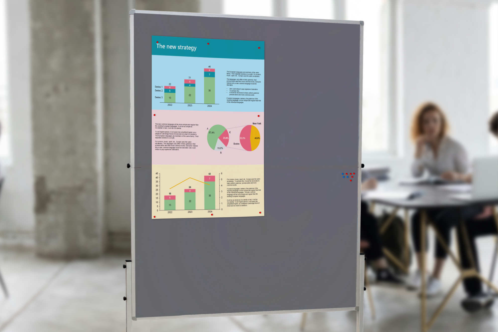 Auf einer Moderations- oder Pinnwand ist ein vollflächiger Business-Plot befestigt, während im Hintergrund die Teilnehmer im Raum zu sehen sind, allerdings unscharf.