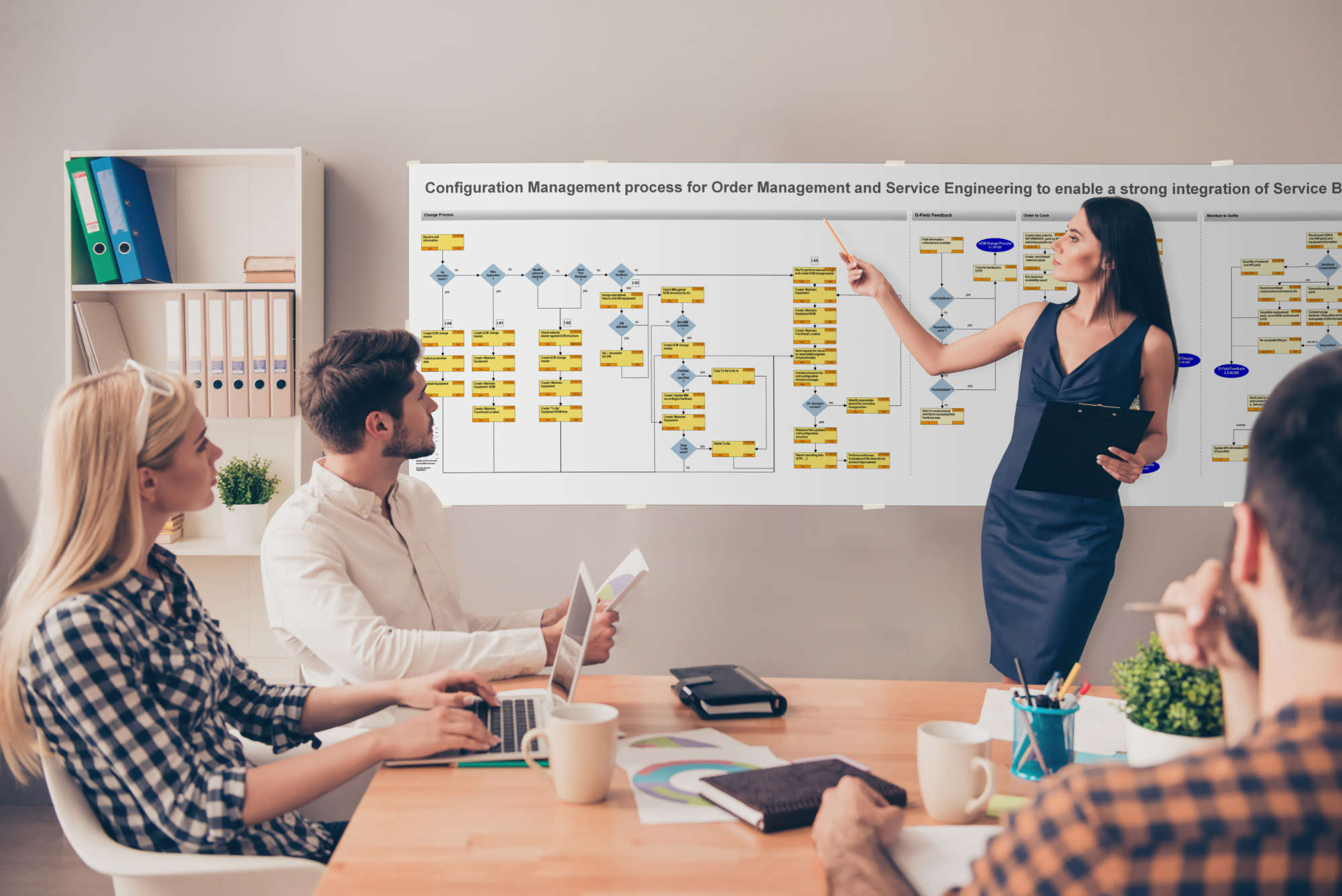 In einem Raum hängt ein mehrere Meter langer Business-Plot an der Wand, vor dem eine Moderatorin zu sehen ist, die ihn erklärt. Im Vordergrund sitzen die Meeting-Teilnehmer am Tisch.