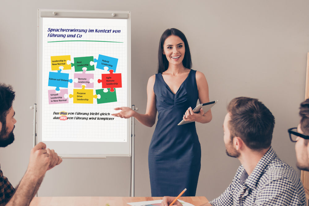 Zu sehen ist eine Moderatorin mit offener Armgeste neben einem Flipchart, die in Richtung der Teilnehmer blickt.