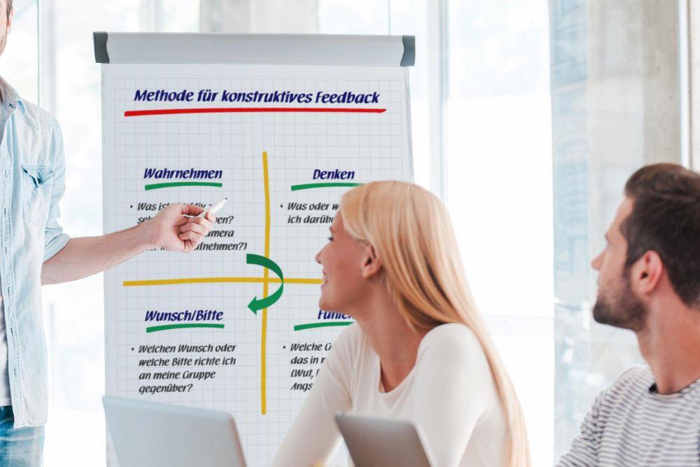 Der Bildausschnitt zeigt eine Moderationssituation, in deren Vordergrund sich die Teilnehmer befinden.