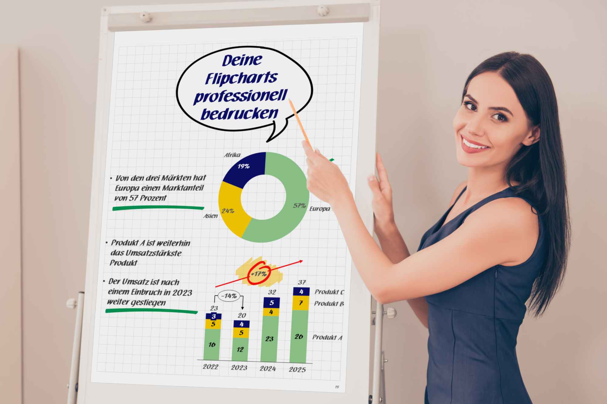 Eine junge Frau zeigt lächelnd auf ein Flipchart.